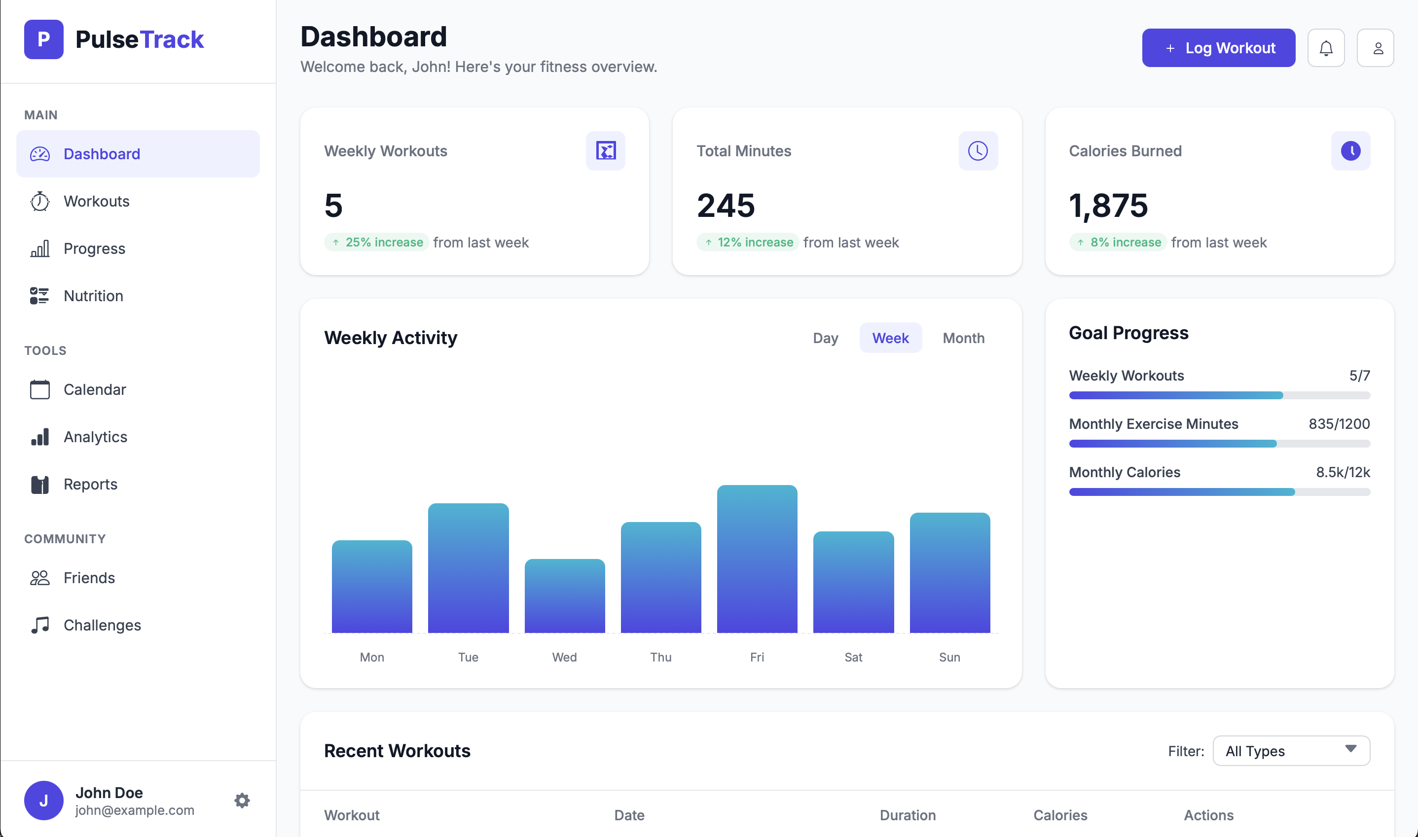 Portfolio project: Mobile App UI/UX Design